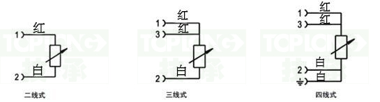 HFS靶式水流開關(guān)流量控制范圍圖