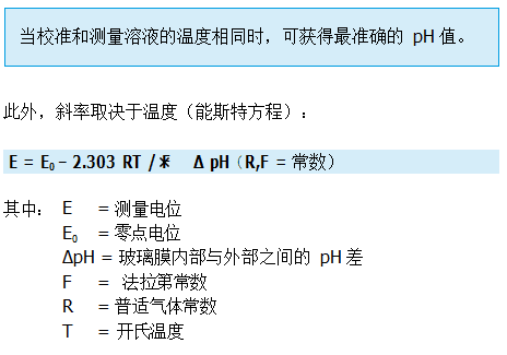 什么是溫度補(bǔ)償？